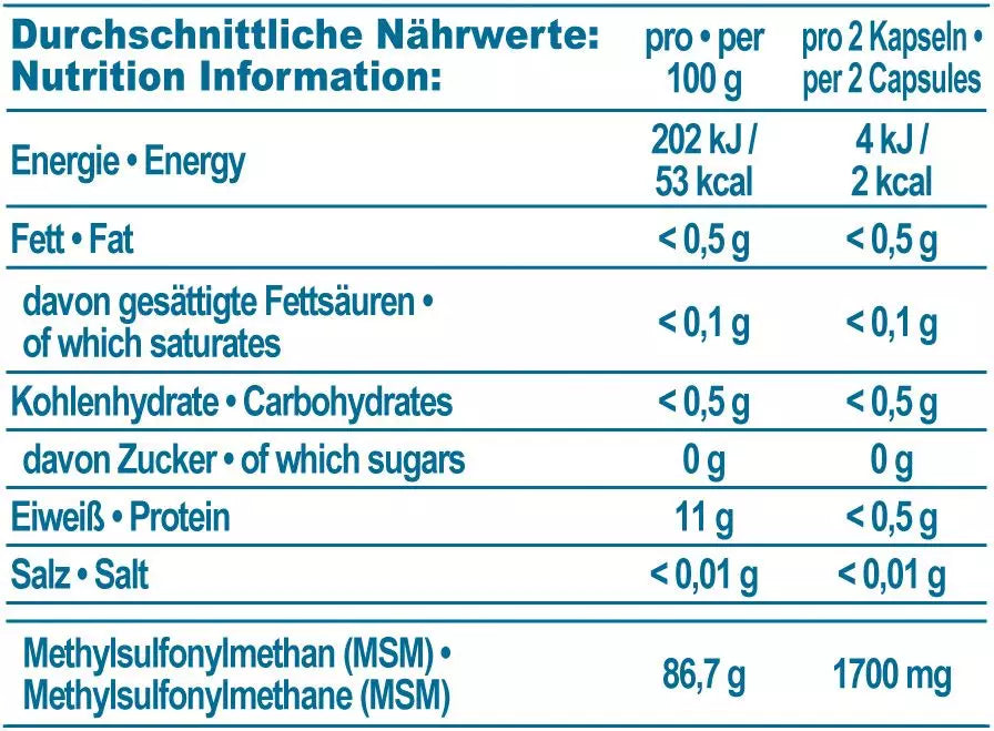 MSM (130 Kapseln) KAPSELN MIT METHYLSULFONYLMETHAN
